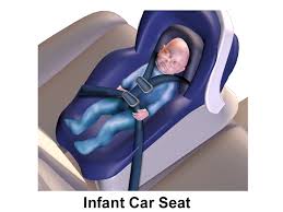 Best infant car seat for small cars