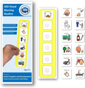 Autism Supplies and Developments Plastic Visual ASD Morning Routine (Picture Communication Symbols)